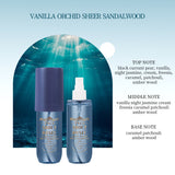 Body Spray Durable Fragrance Lasting Liquid